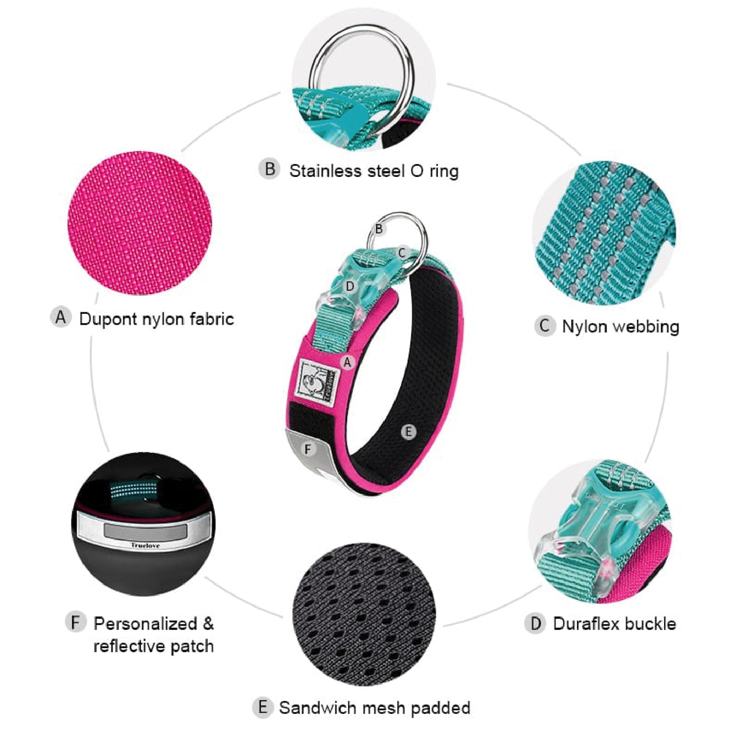RoverCore™ – Tactical Adventure Dog Collar