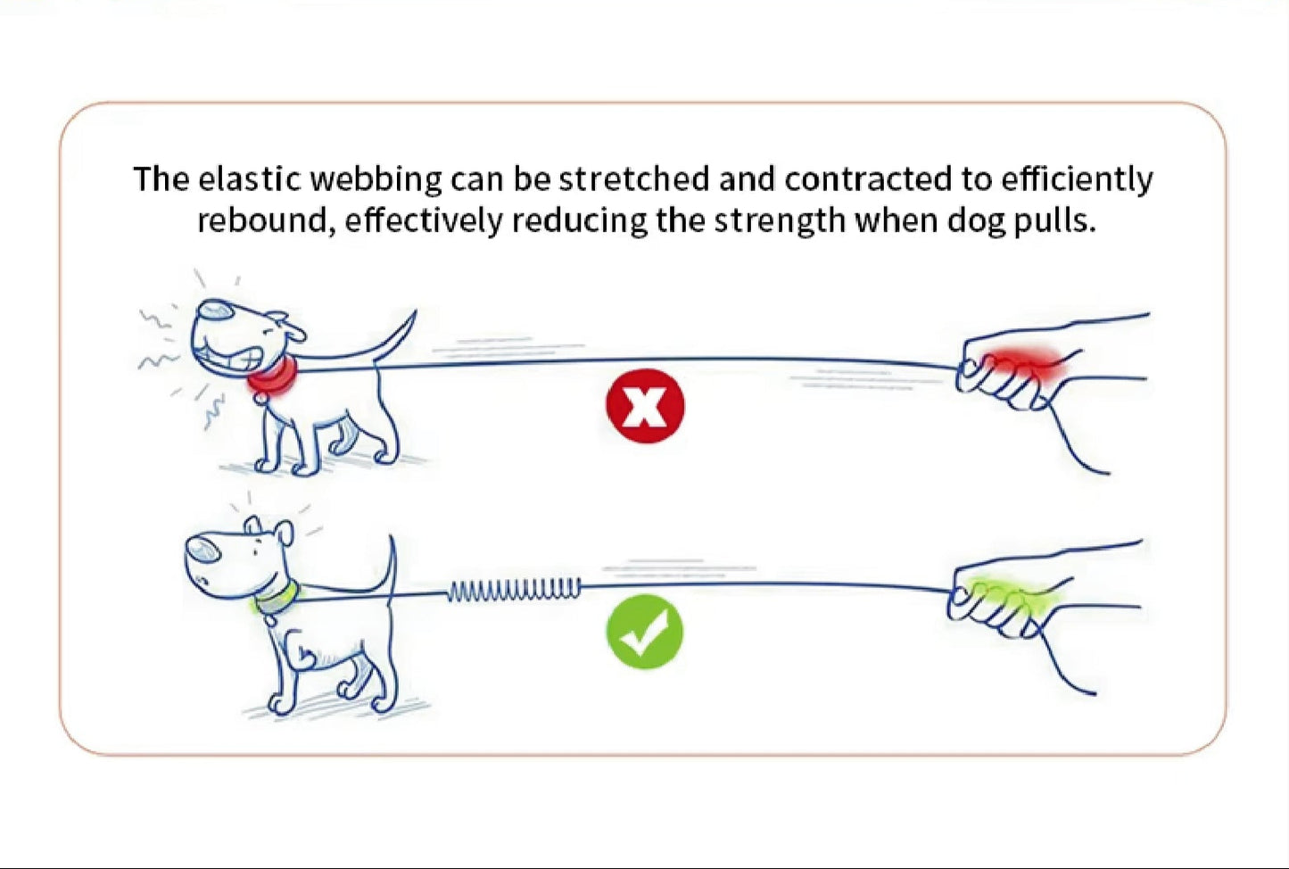 RunTrek™ – Reflective Hands-Free Dog Leash